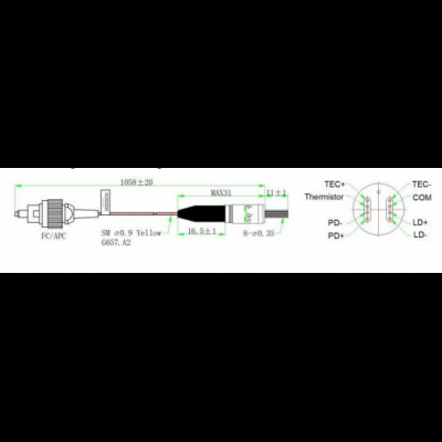 1550nm 窄线宽同轴封装带 TEC 激光器