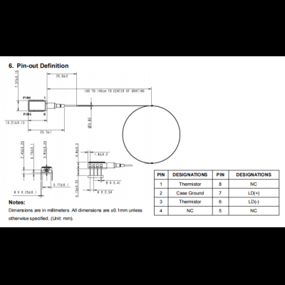 8PIN 直插式 200mW 974nm 泵浦激光器