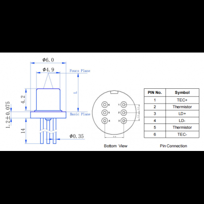 760nm 分布反馈（DFB）激光器 TO-CAN 封装 带 TEC（非球面透镜）